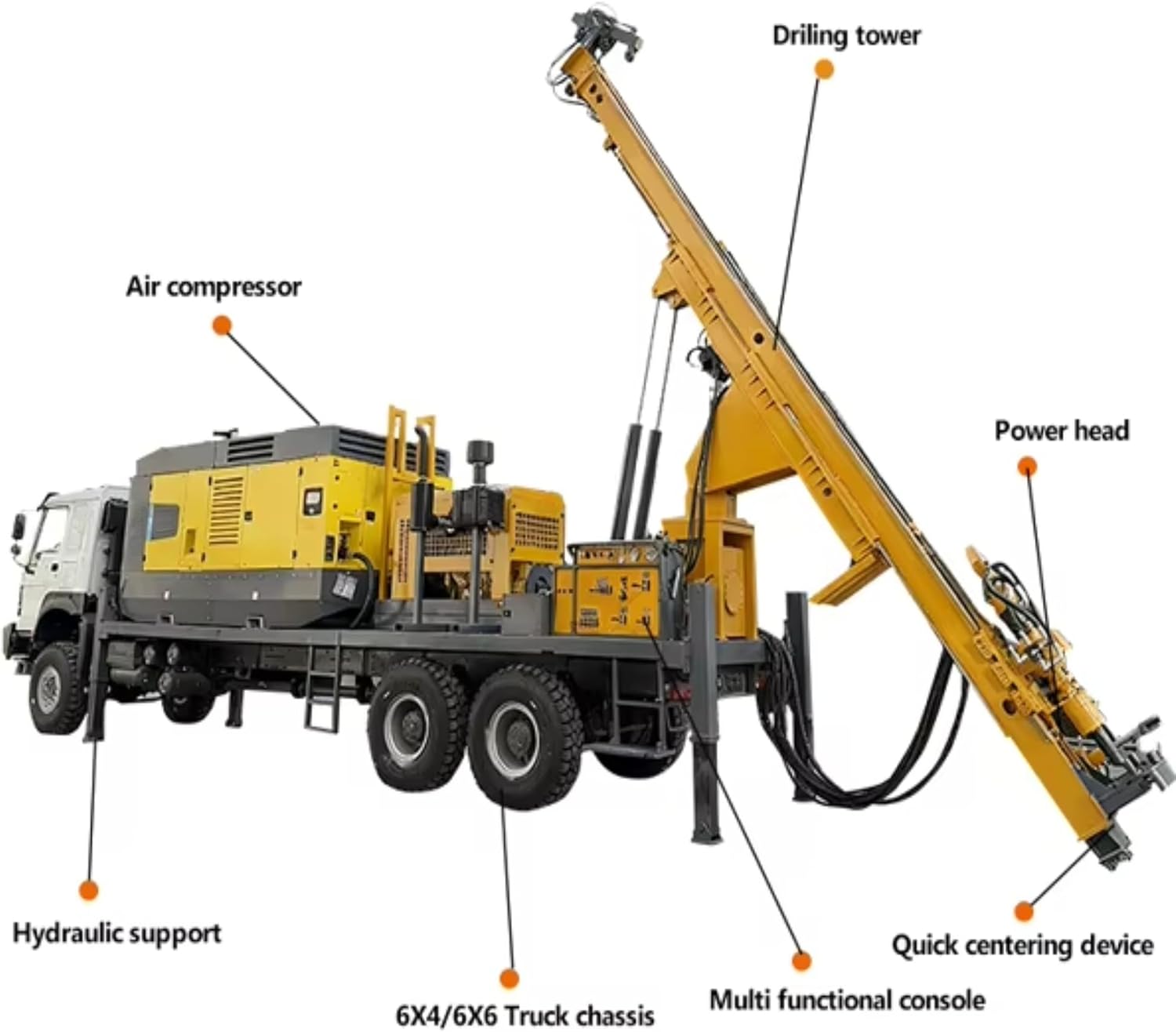 Step-by-step guide for RC drilling rig review,should I buy RC drilling rig,reverse circulation drilling rig vs alternatives,hydraulic crawler exploration rig pros cons,RC drilling rig worth buying,best reverse circulation drill machine - complete tutorial
