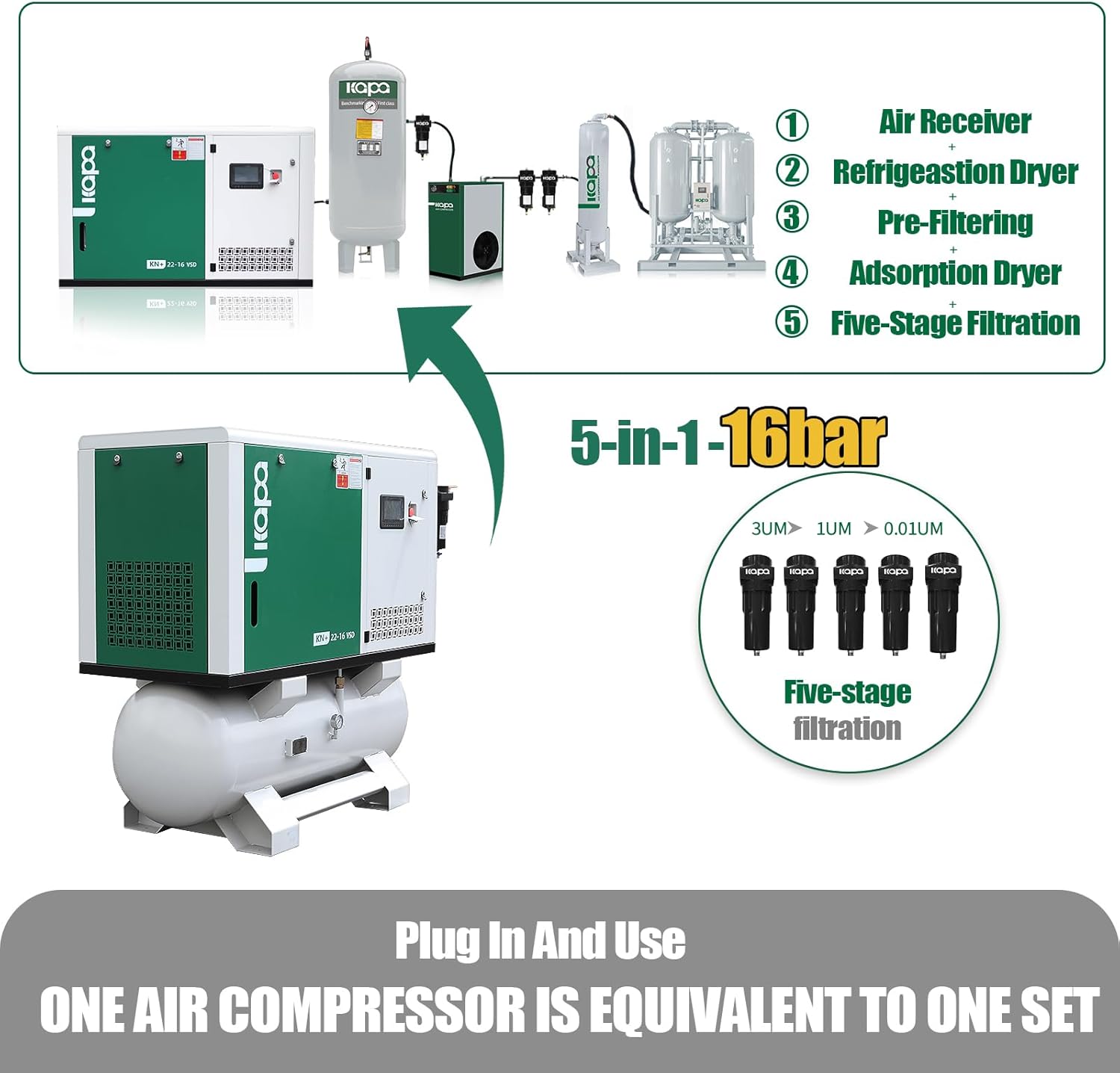 Step-by-step guide for best rotary screw air compressor,should I buy a rotary screw air compressor,rotary screw air compressor vs piston,rotary screw air compressor pros cons,rotary screw air compressor worth buying,best industrial air compressor for workshop - complete tutorial