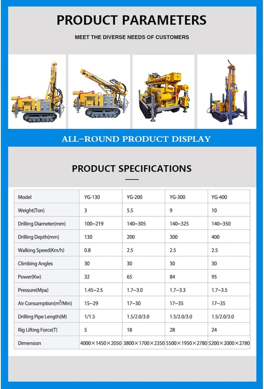 Step-by-step guide for buy dual power water well drilling rig,should I buy a dual power well drilling rig,dual power well drilling rig vs hydraulic,dual power water well drilling rig pros cons,water well drilling rig worth buying,best dual power well drilling machine - complete tutorial