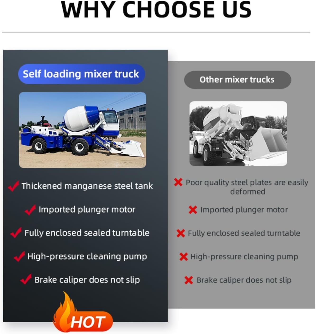 Step-by-step guide for buy self-loading concrete mixer truck,self-loading concrete mixer truck pros cons,self-loading concrete mixer truck review,best self-loading concrete mixer for uneven terrain,should I buy a self-loading concrete mixer truck,self-loading concrete mixer truck vs traditional - complete tutorial