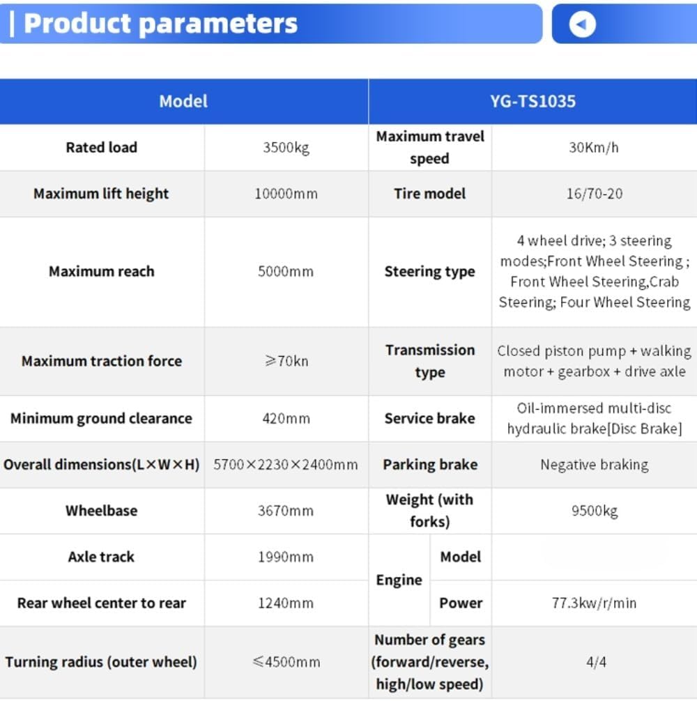 buy telescopic forklift,should I buy a telescopic forklift,telescopic forklift pros cons,telescopic forklift vs telehandler,telescopic forklift worth buying,best telescopic forklift for construction performance testing and real-world results