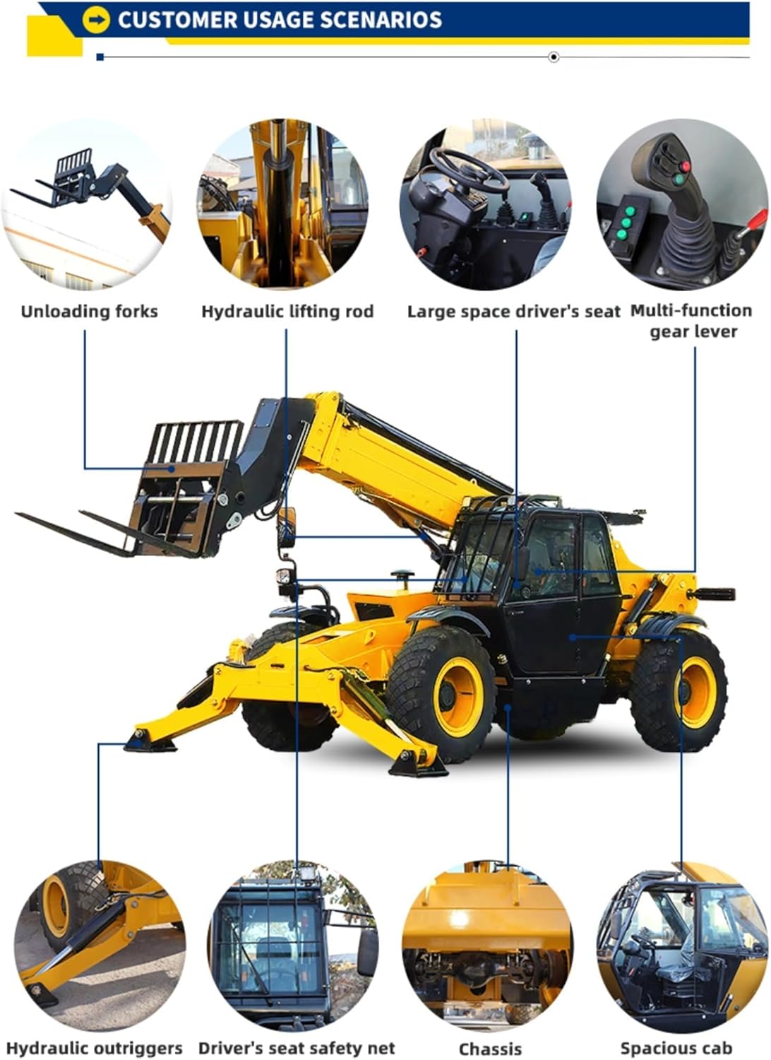 Step-by-step guide for heavy duty telescopic handler worth buying,should I buy a telescopic handler,telescopic handler vs boom lift,heavy duty telescopic handler pros cons,best telescopic handler for construction,telescopic handler worth buying - complete tutorial