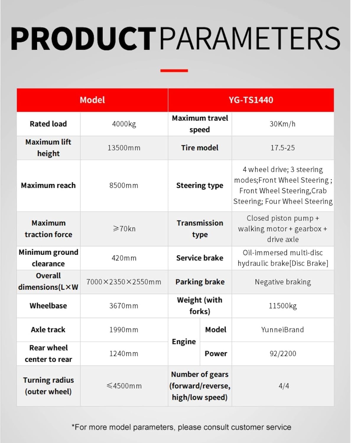 multi-use mini telehandler review,should I buy a mini telehandler,mini telehandler pros cons,telescopic forklift for landscaping,compact telehandler worth buying performance testing and real-world results