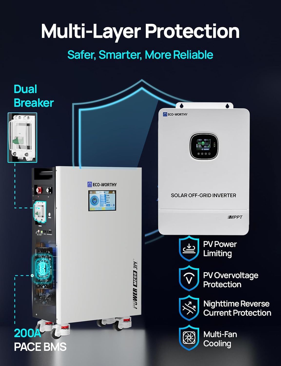 ECO-WORTHY Powermega 48V 314Ah Review: Honest Pros & Cons 4 ECO-WORTHY Powermega 48V 314Ah LiFePO4 review,ECO-WORTHY Powermega pros cons,48V 314Ah LiFePO4 battery worth buying,best home backup energy storage system,should I buy ECO-WORTHY Powermega,ECO-WORTHY vs alternatives performance testing and real-world results