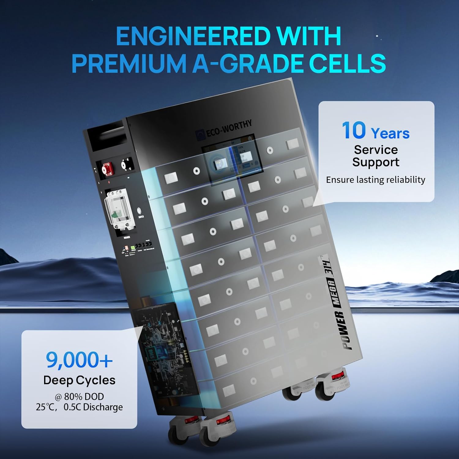 ECO-WORTHY Powermega 48V 314Ah battery review,ECO-WORTHY 48V LiFePO4 battery worth it,powermega battery vs Tesla Powerwall,48V 314Ah battery pros cons,best 48V solar battery for home backup,should I buy ECO-WORTHY Powermega battery performance testing and real-world results