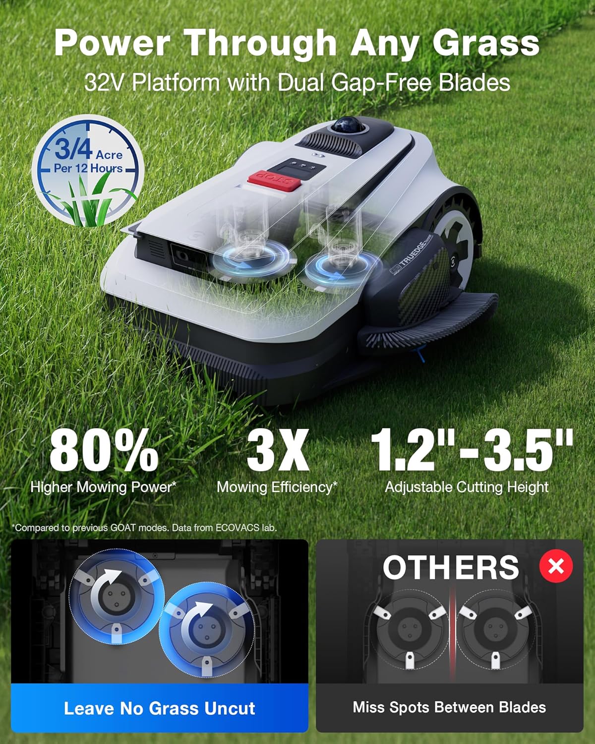 ECOVACS GOAT A3000 LiDAR PRO Review: Honest Verdict 3 Step-by-step guide for ECOVACS GOAT A3000 LiDAR PRO review,ECOVACS GOAT A3000 LiDAR PRO review and rating,is ECOVACS GOAT A3000 LiDAR PRO worth buying,ECOVACS GOAT A3000 LiDAR PRO review pros cons,ECOVACS GOAT A3000 LiDAR PRO review honest opinion,ECOVACS GOAT A3000 LiDAR PRO review verdict - complete tutorial