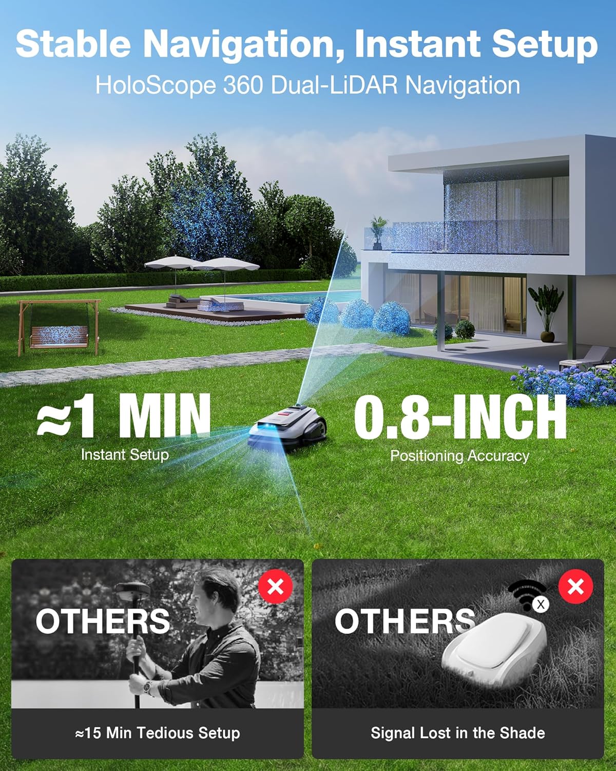 ECOVACS GOAT A3000 LiDAR PRO Review: Honest Verdict 4 ECOVACS GOAT A3000 LiDAR PRO review,ECOVACS GOAT A3000 LiDAR PRO review and rating,is ECOVACS GOAT A3000 LiDAR PRO worth buying,ECOVACS GOAT A3000 LiDAR PRO review pros cons,ECOVACS GOAT A3000 LiDAR PRO review honest opinion,ECOVACS GOAT A3000 LiDAR PRO review verdict performance testing and real-world results
