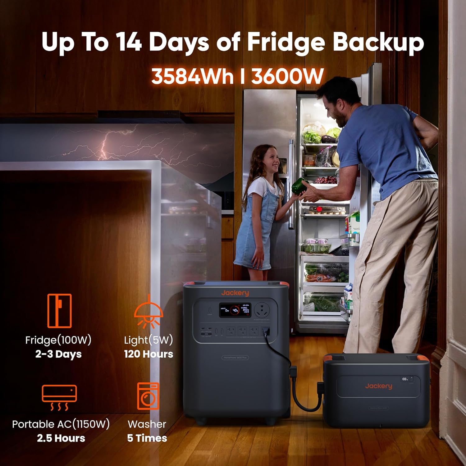 Jackery HomePower 3600 Plus review,Jackery HomePower 3600 Plus pros cons,is Jackery HomePower 3600 Plus worth buying,Jackery HomePower 3600 Plus vs competitors,best portable power station for home backup,should I buy Jackery HomePower 3600 Plus unboxing and complete package contents