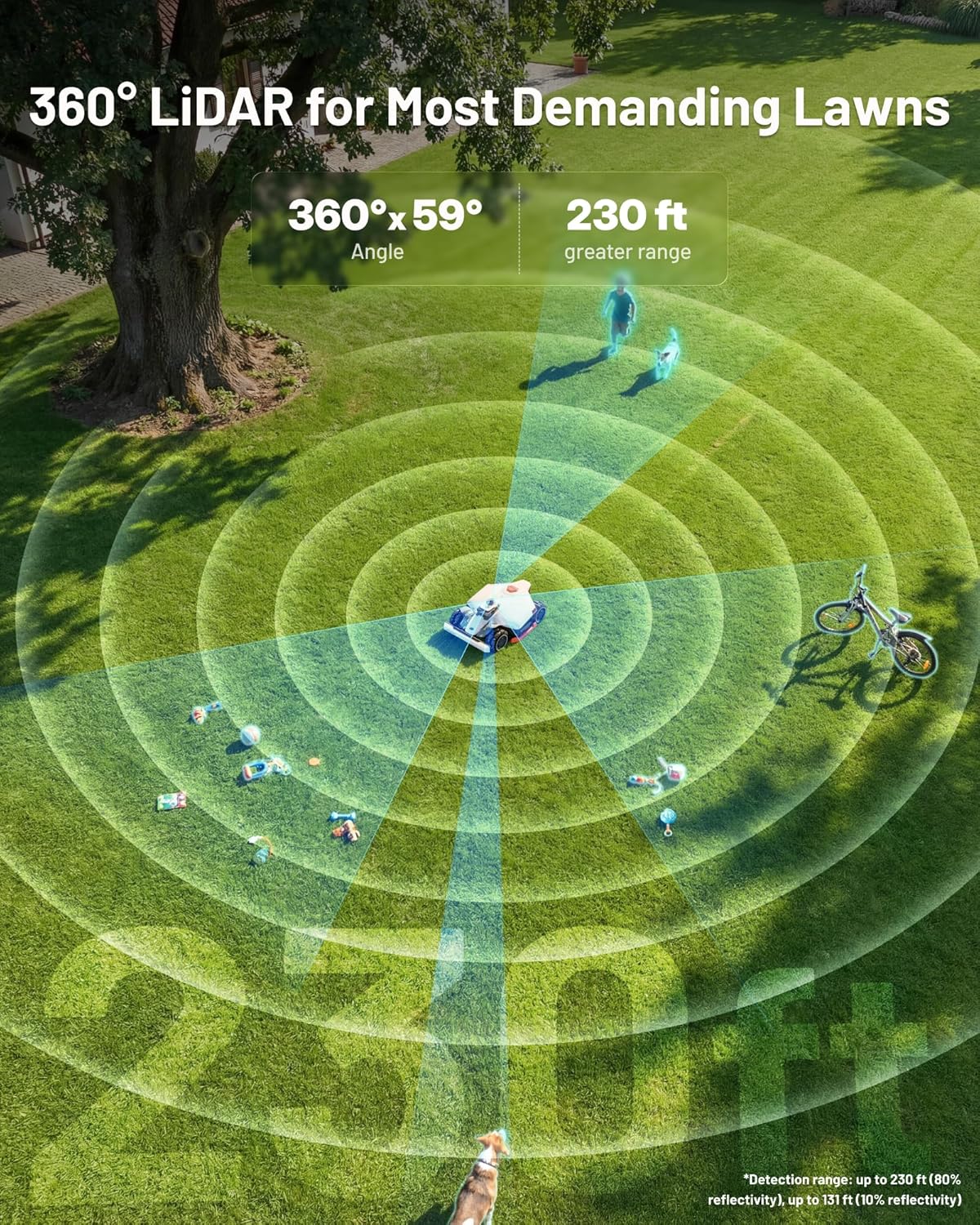 Step-by-step guide for Mammotion LUBA 3 AWD 5000H review,Mammotion LUBA 3 AWD 5000H pros cons,should I buy Mammotion LUBA 3,Mammotion LUBA 3 AWD 5000H vs alternatives,Mammotion LUBA 3 AWD 5000H worth buying,best robot lawn mower for slopes - complete tutorial