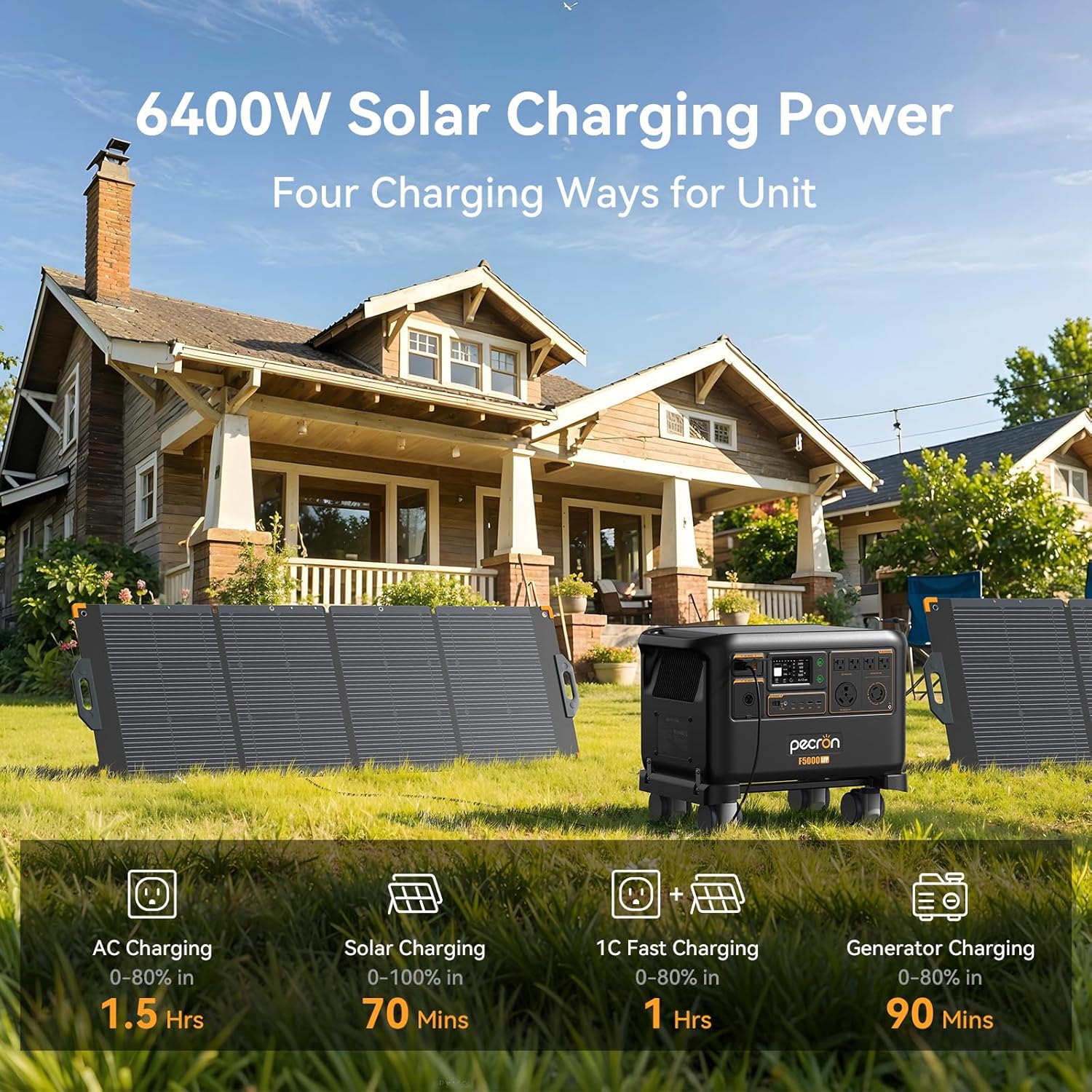 Pecron F5000LFP Review 2025: Honest Pros & Cons 3 Step-by-step guide for Pecron F5000LFP review,Pecron F5000LFP review and rating,is Pecron F5000LFP worth buying,Pecron F5000LFP review pros cons,Pecron F5000LFP review honest opinion,Pecron F5000LFP review verdict - complete tutorial