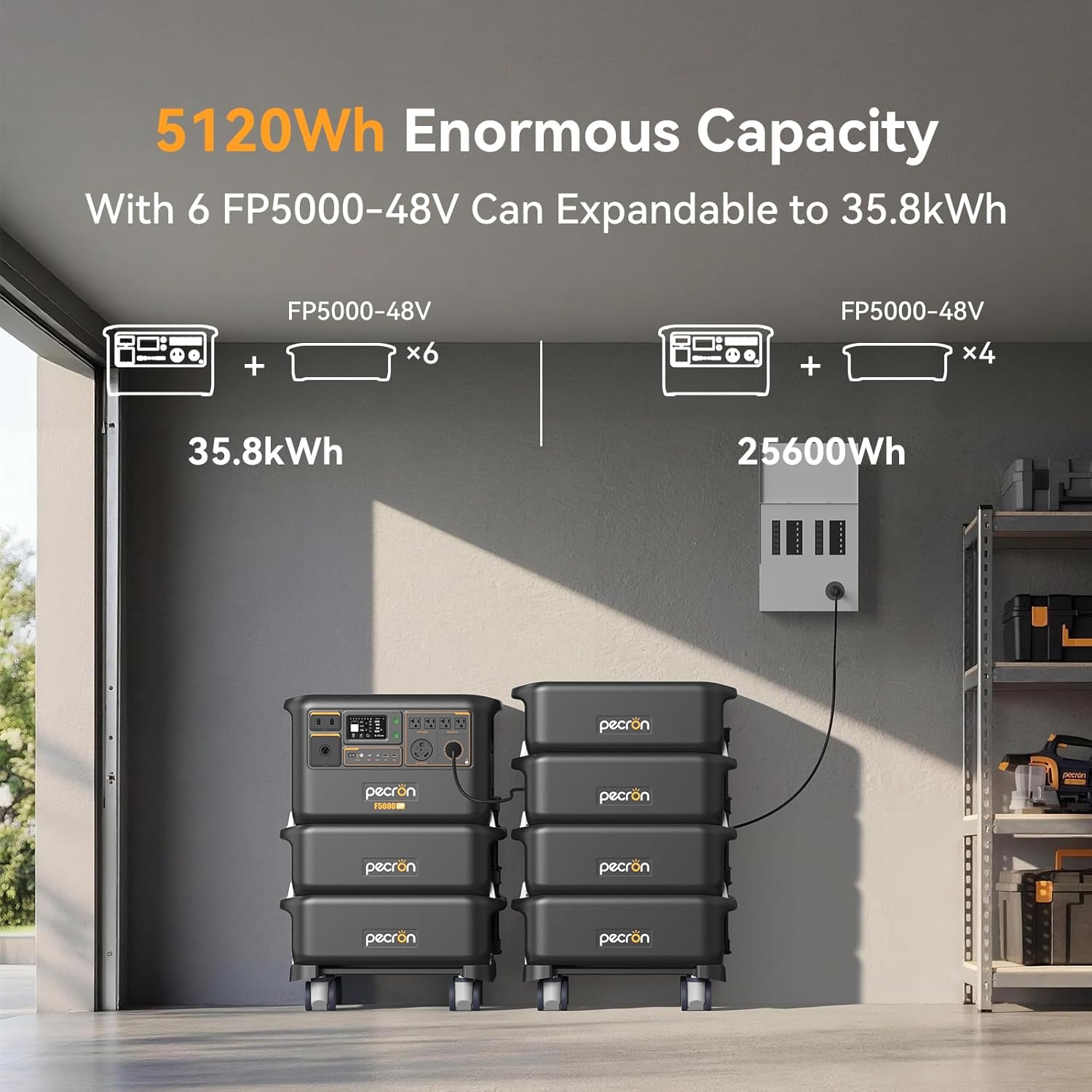 Pecron F5000LFP Review 2025: Honest Pros & Cons 4 Pecron F5000LFP review,Pecron F5000LFP review and rating,is Pecron F5000LFP worth buying,Pecron F5000LFP review pros cons,Pecron F5000LFP review honest opinion,Pecron F5000LFP review verdict performance testing and real-world results
