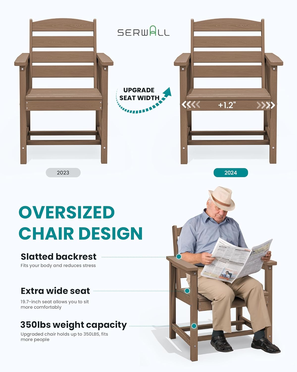 SERWALL Patio Dining Set Review: Honest Pros & Cons 3 Step-by-step guide for SERWALL patio dining set review,SERWALL patio dining set review and rating,is SERWALL patio dining set worth buying,SERWALL patio dining set review pros cons,SERWALL patio dining set review honest opinion,SERWALL patio dining set review verdict - complete tutorial