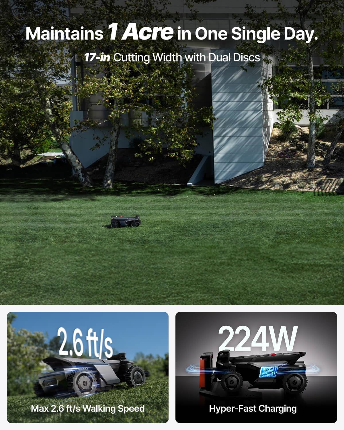 Step-by-step guide for Segway Navimow X430 review,Navimow X430 review and rating,is Navimow X430 worth buying,Segway Navimow X430 review pros cons,Navimow X430 review honest opinion,Navimow X430 review verdict - complete tutorial