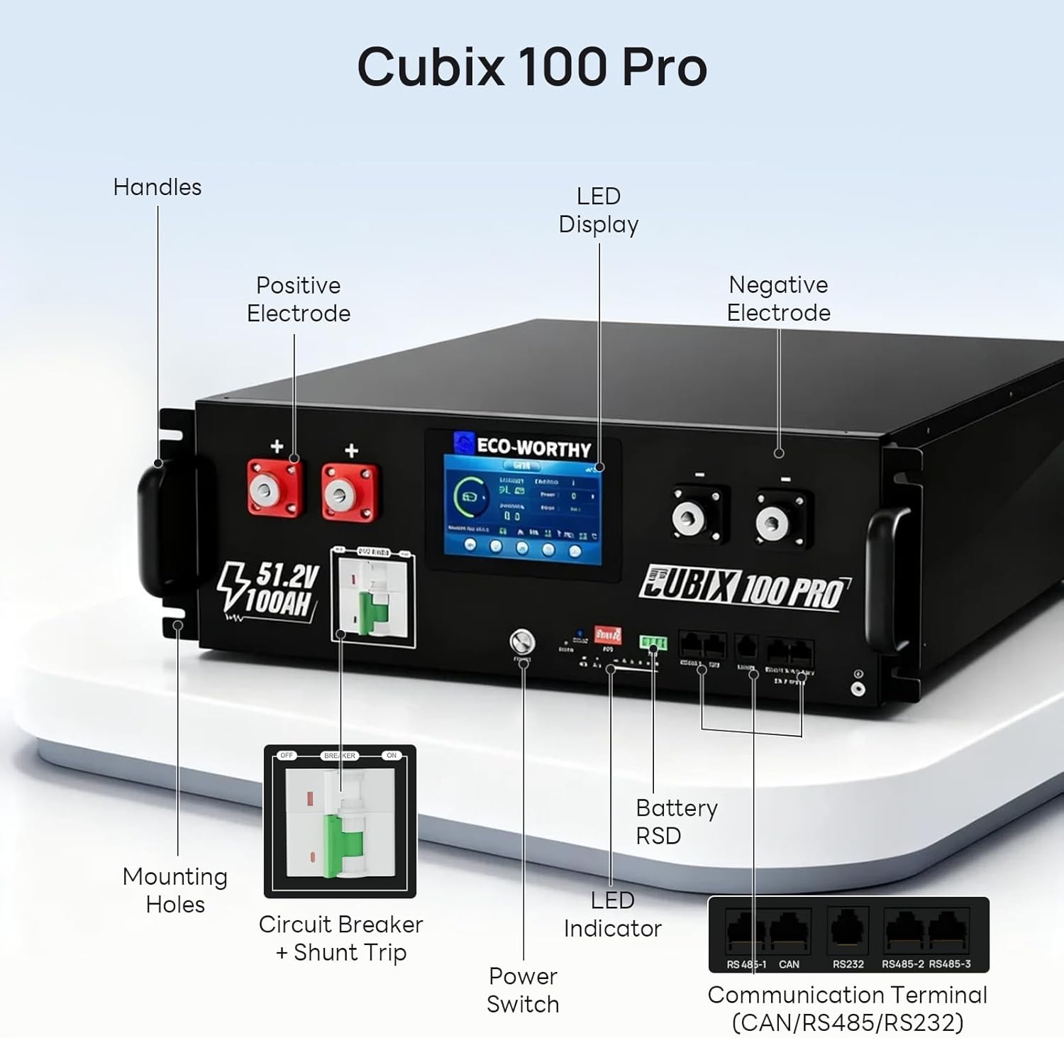 buy ECO-WORTHY 48V 100Ah Pro battery,ECO-WORTHY 48V 100Ah Pro review,best server rack LiFePO4 battery,ECO-WORTHY battery pros cons,should I buy ECO-WORTHY 48V battery,ECO-WORTHY vs EG4 battery unboxing and complete package contents