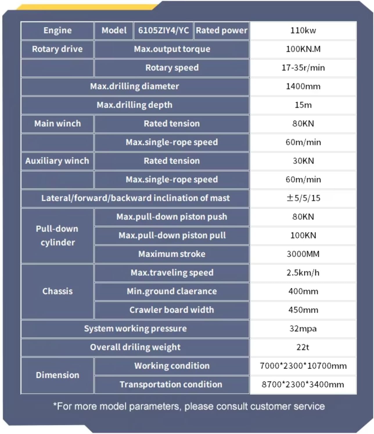 dual power water well drilling rig,pneumatic water well drill machine,portable borehole water well drill,dual power drill rig pros cons,should I buy a dual power drilling rig,best water well drilling rig for deep wells performance testing and real-world results